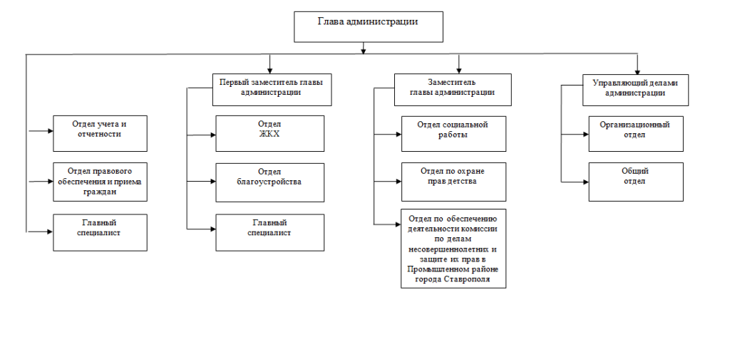 Схема (6).png